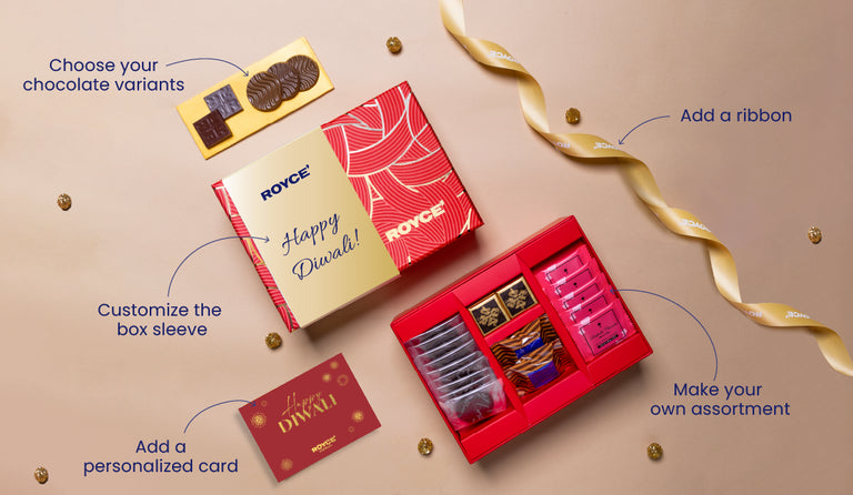 Chocolates Gifts By Royce
